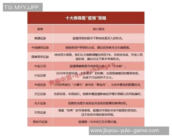 足球星期四推荐购买策略及注意事项详解