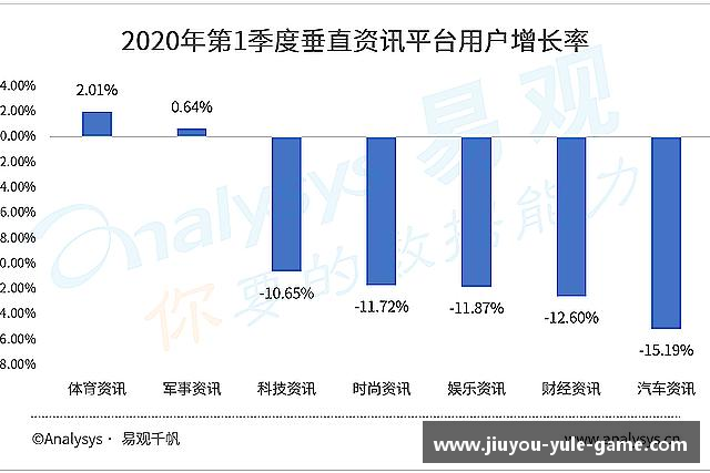 发现九游体育